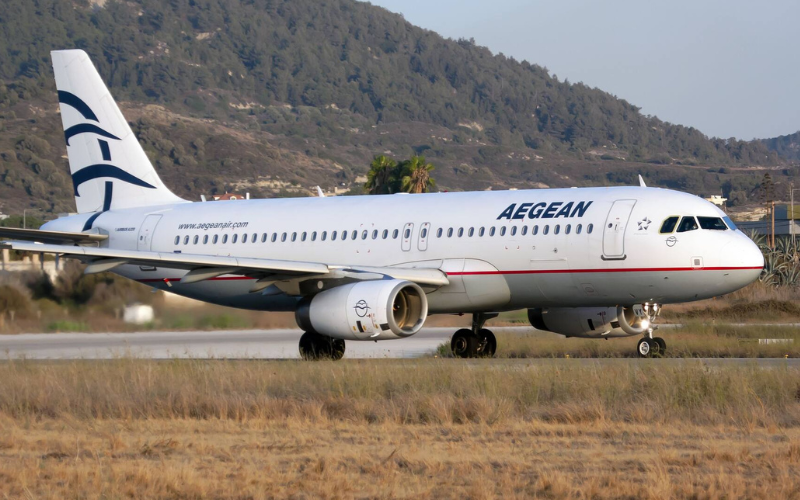 Best Airlines in Serbia