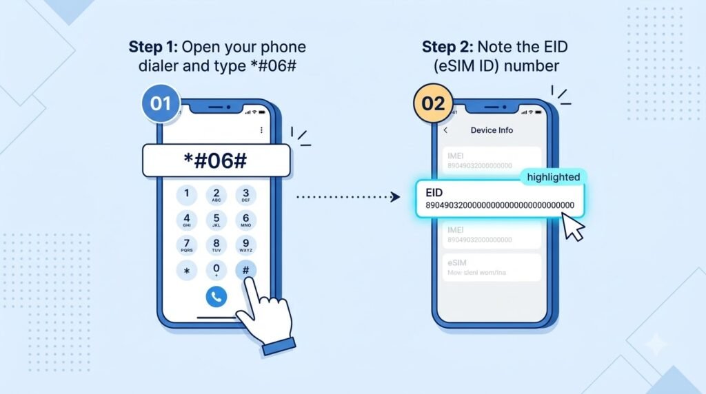 How to find EID number on phone by dialing star hash 06 hash for eSIM compatibility check"